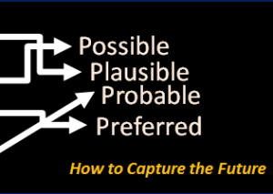 How to Capture The Future